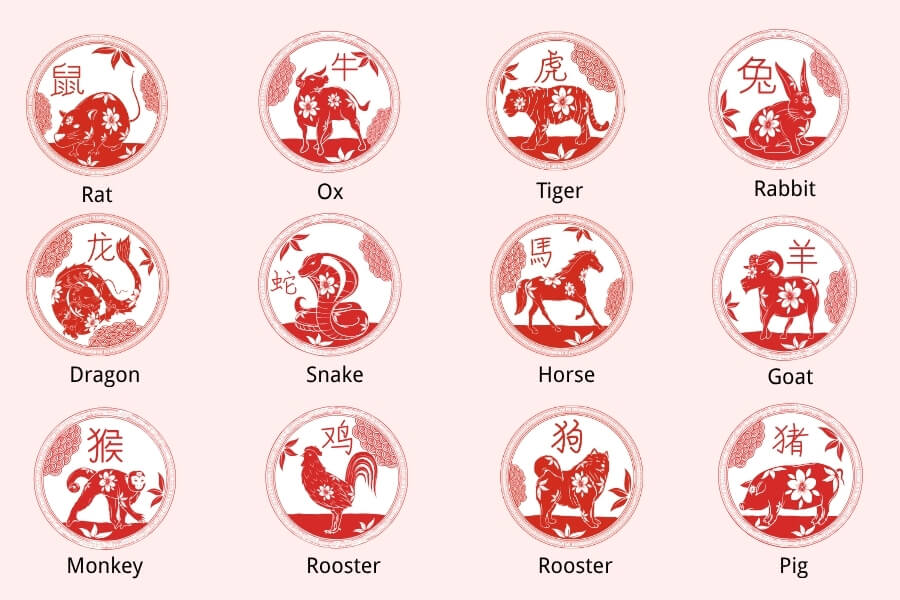the Year of the Monkey